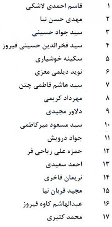 اسامی داوطلبین تائید شده مجلس در نوشهر و چالوس و كلاردشت اعلام شد